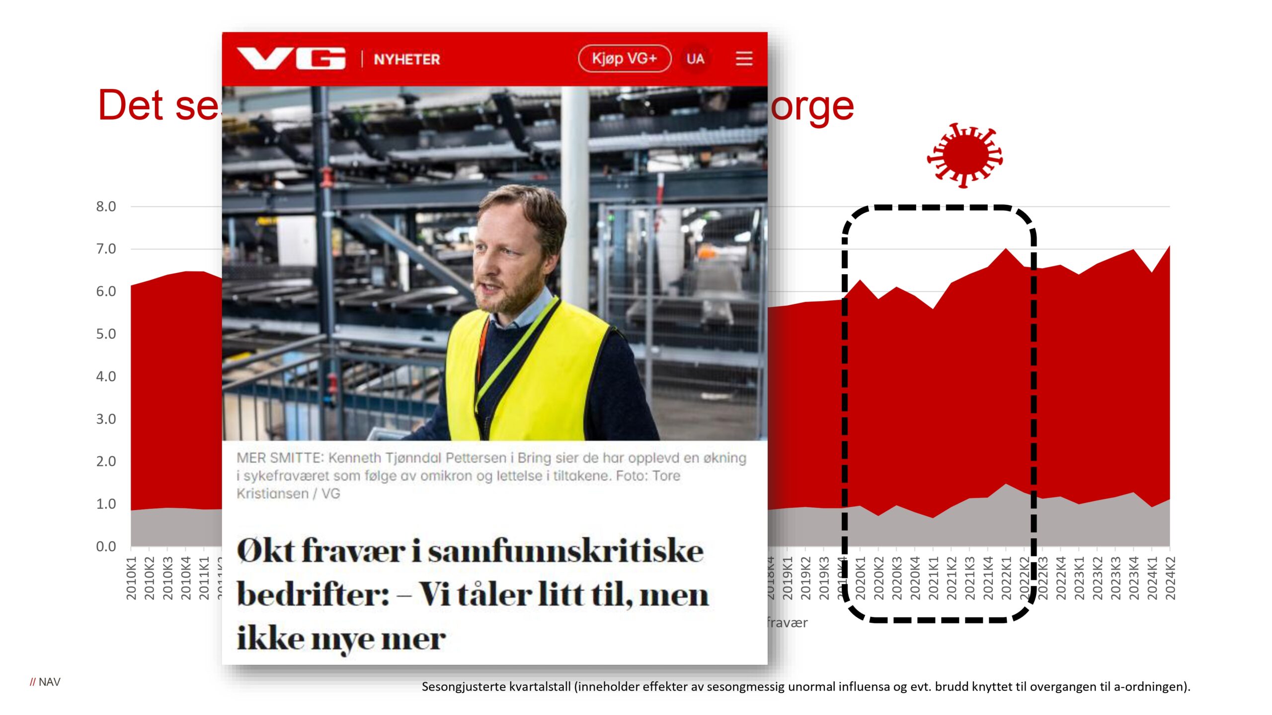 DAG1_kl.10.20_NAV_Arbeidsmarkedet mot vippepunktet_page-0018