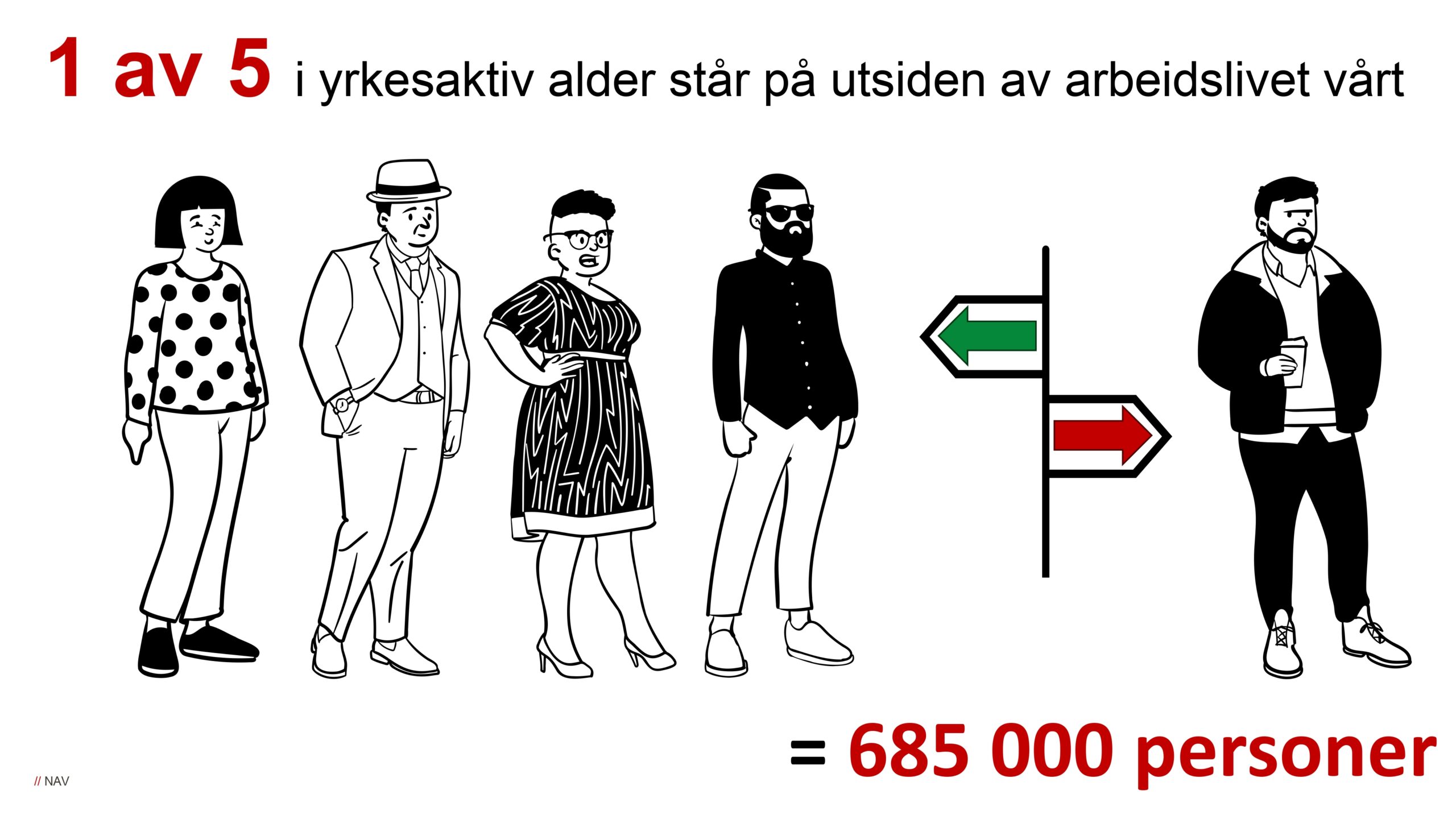 DAG1_kl.10.20_NAV_Arbeidsmarkedet mot vippepunktet_page-0026