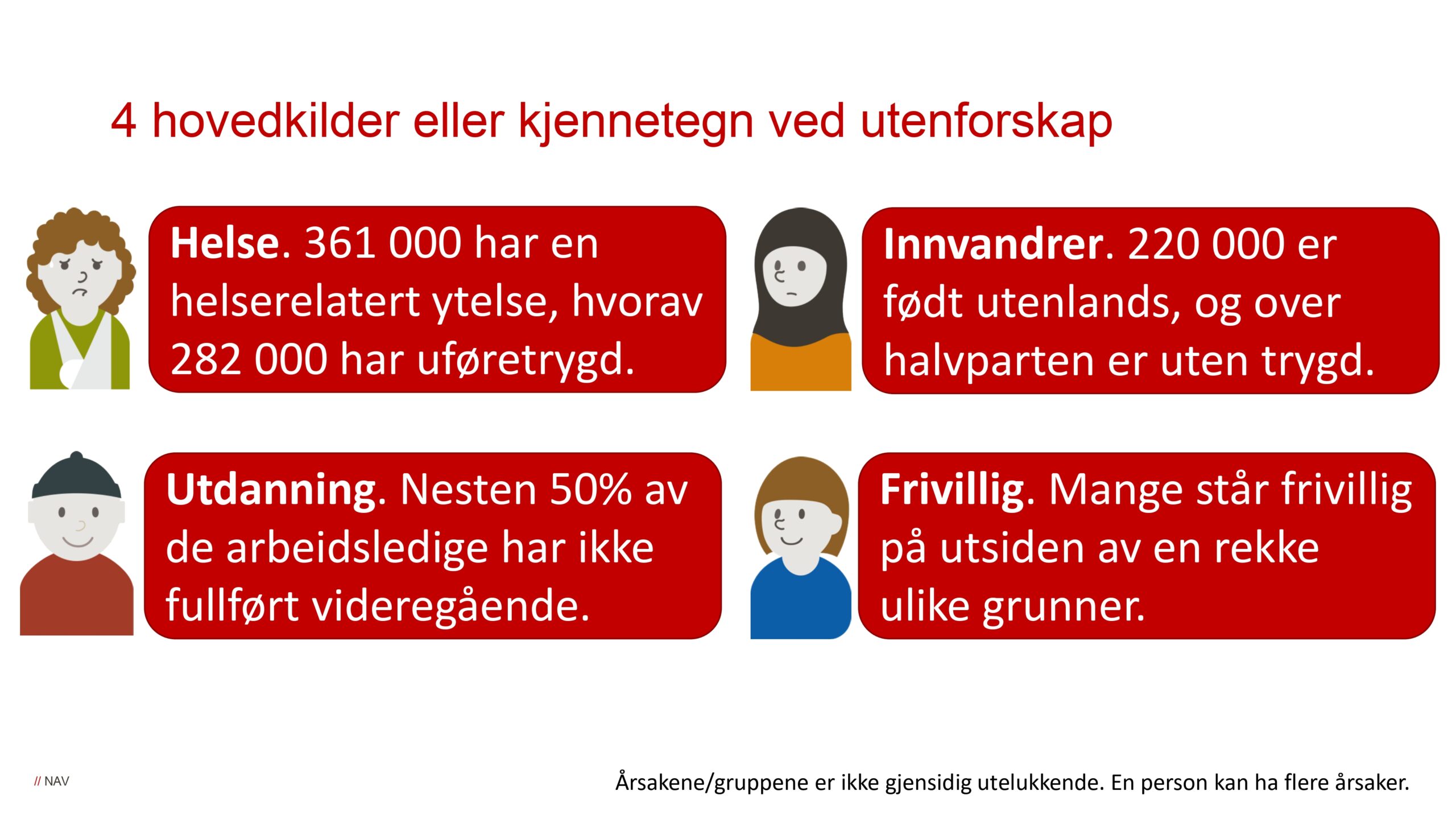 DAG1_kl.10.20_NAV_Arbeidsmarkedet mot vippepunktet_page-0030
