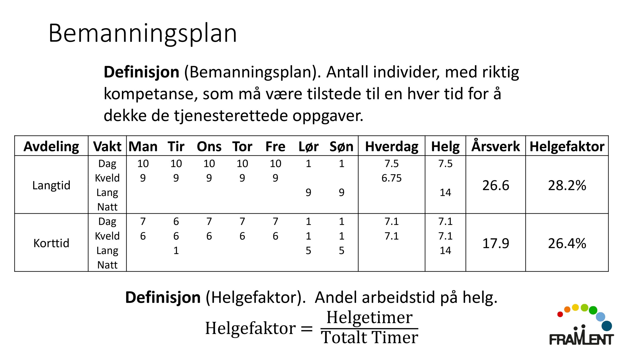 DAG1_kl.11.25_Lloyd_Turnusmatematikken_page-0006