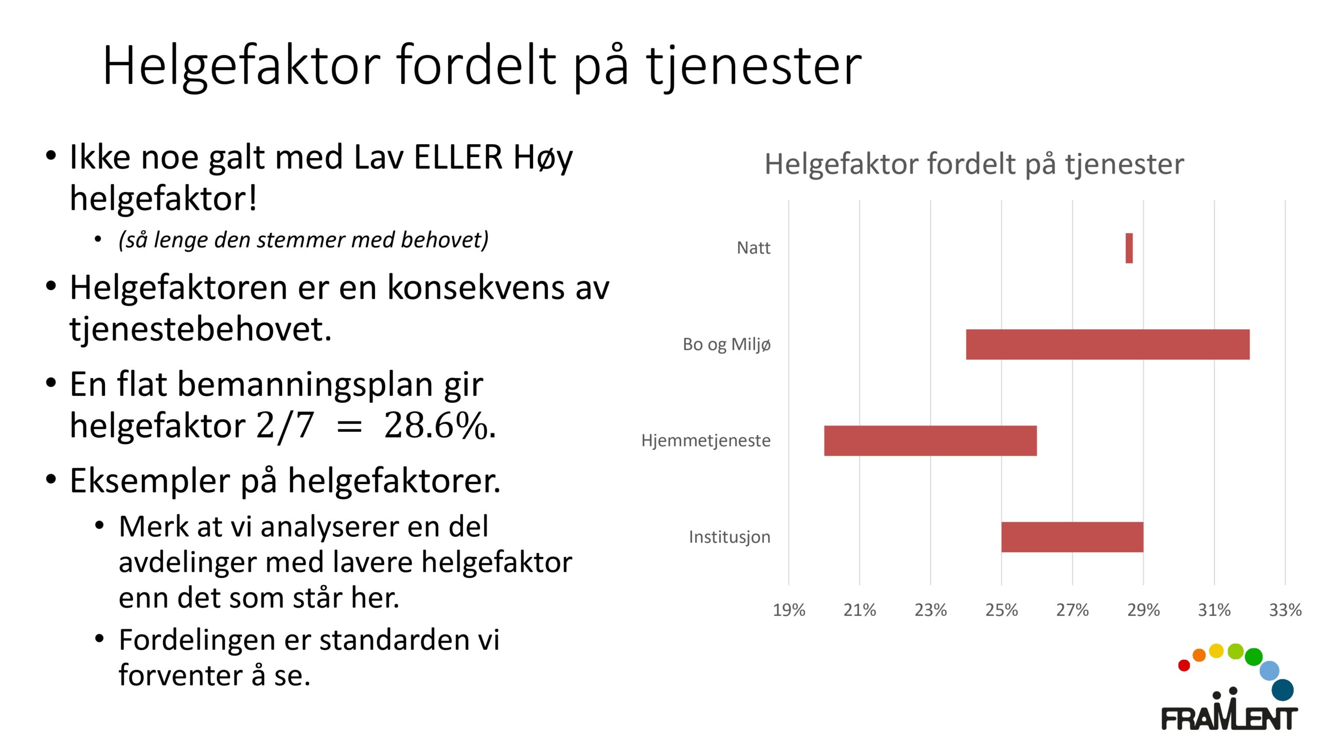DAG1_kl.11.25_Lloyd_Turnusmatematikken_page-0009