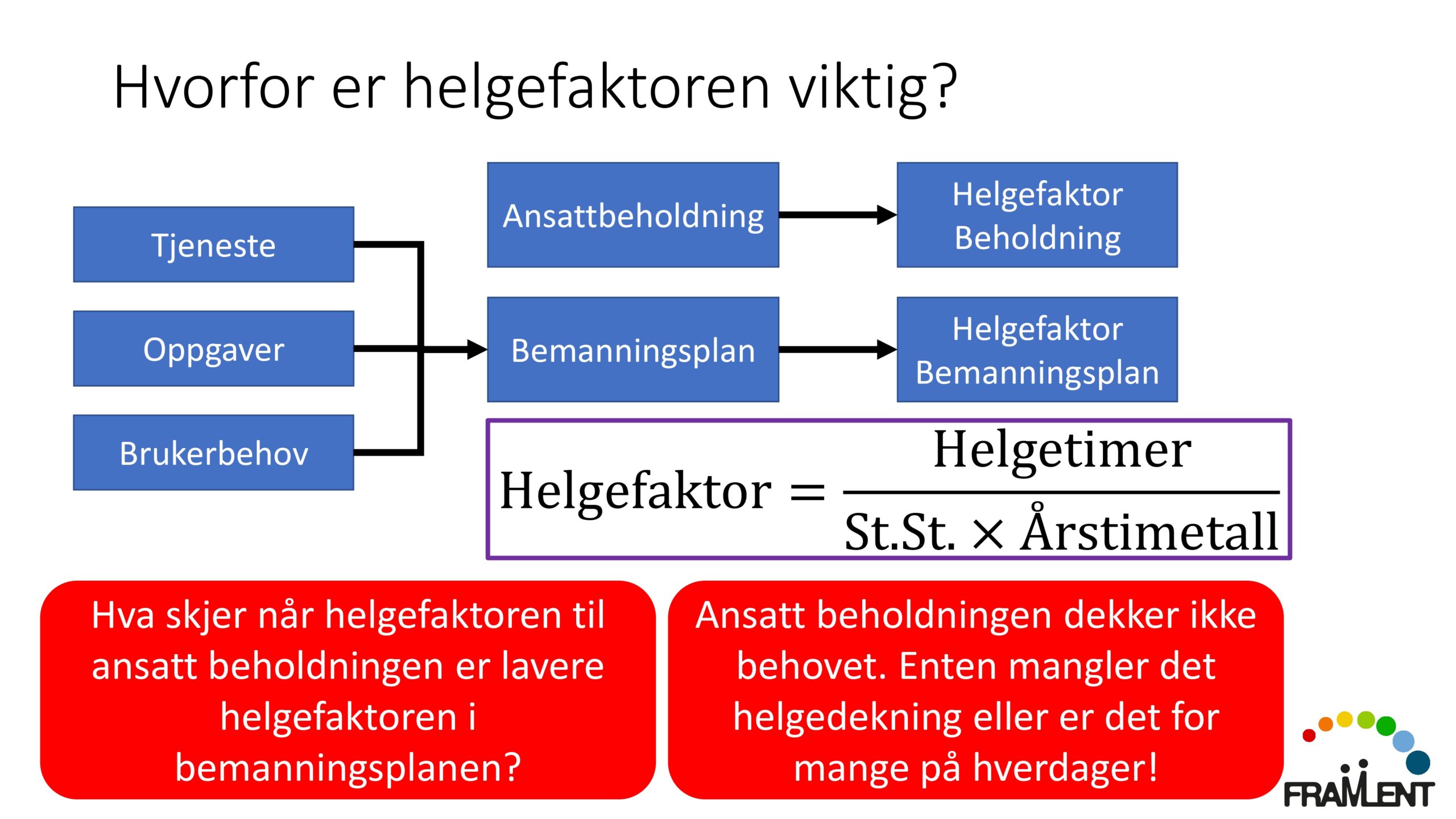 DAG1_kl.11.25_Lloyd_Turnusmatematikken_page-0010