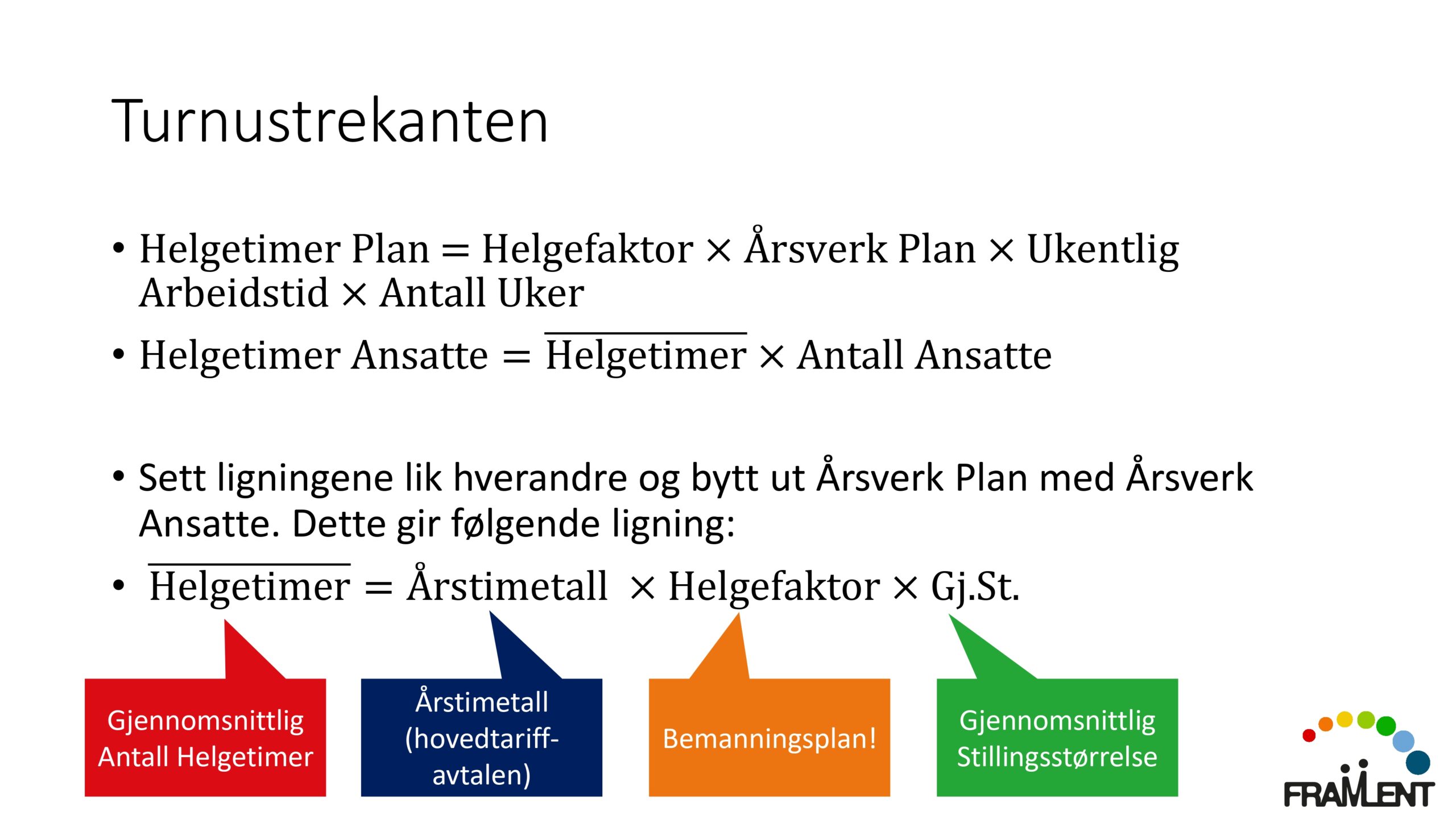 DAG1_kl.11.25_Lloyd_Turnusmatematikken_page-0013