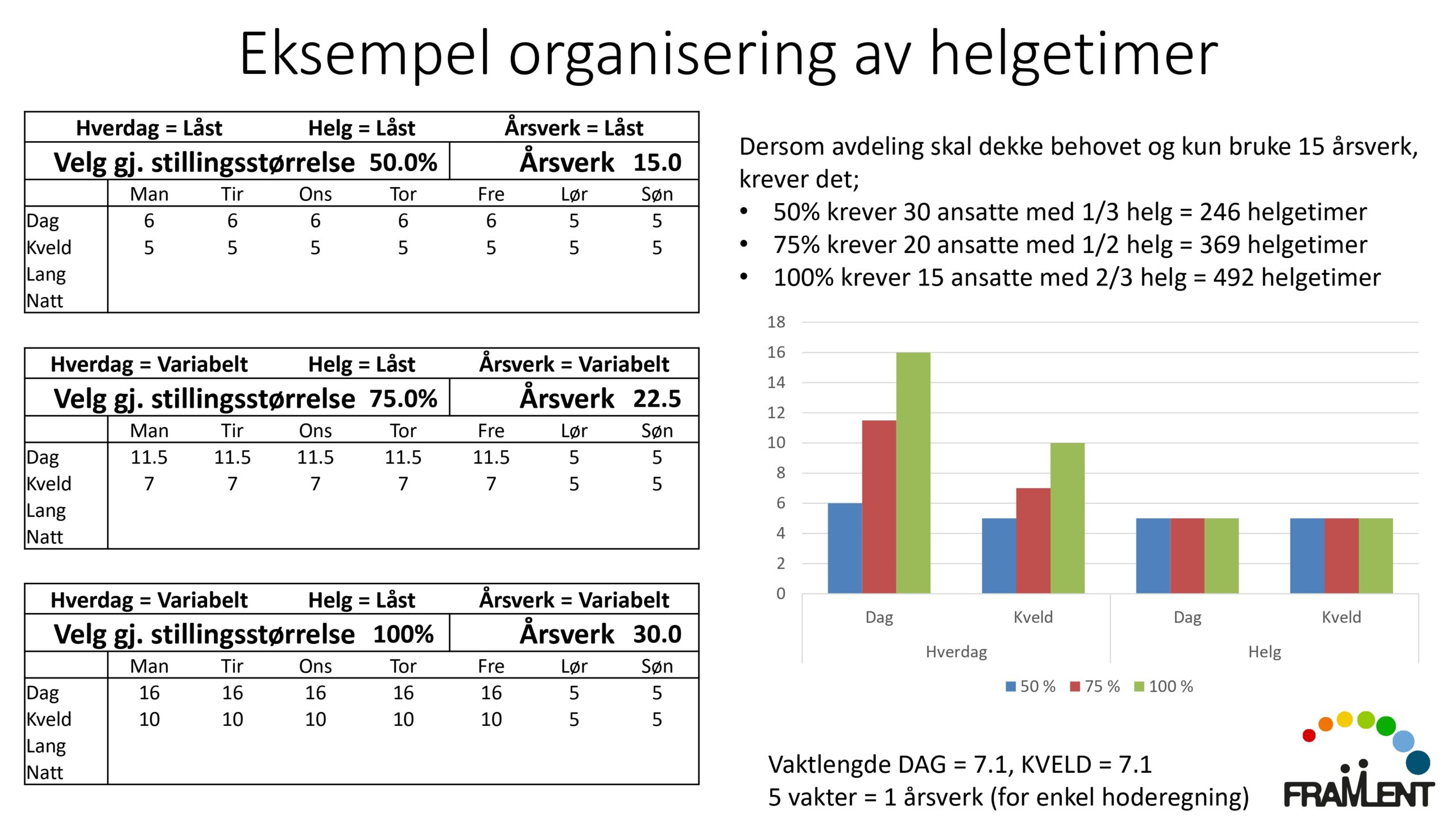 DAG1_kl.11.25_Lloyd_Turnusmatematikken_page-0015