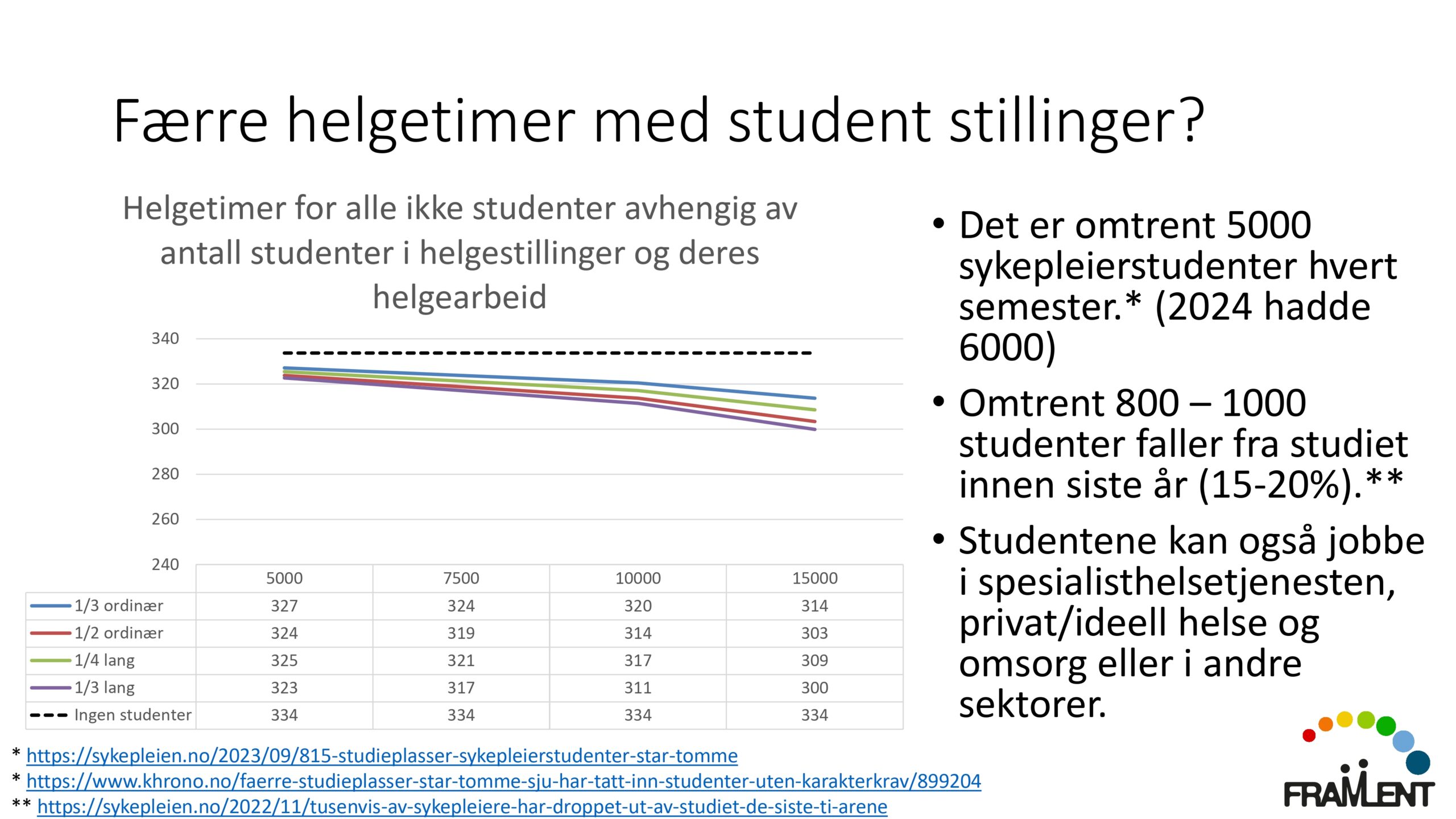 DAG1_kl.11.25_Lloyd_Turnusmatematikken_page-0022