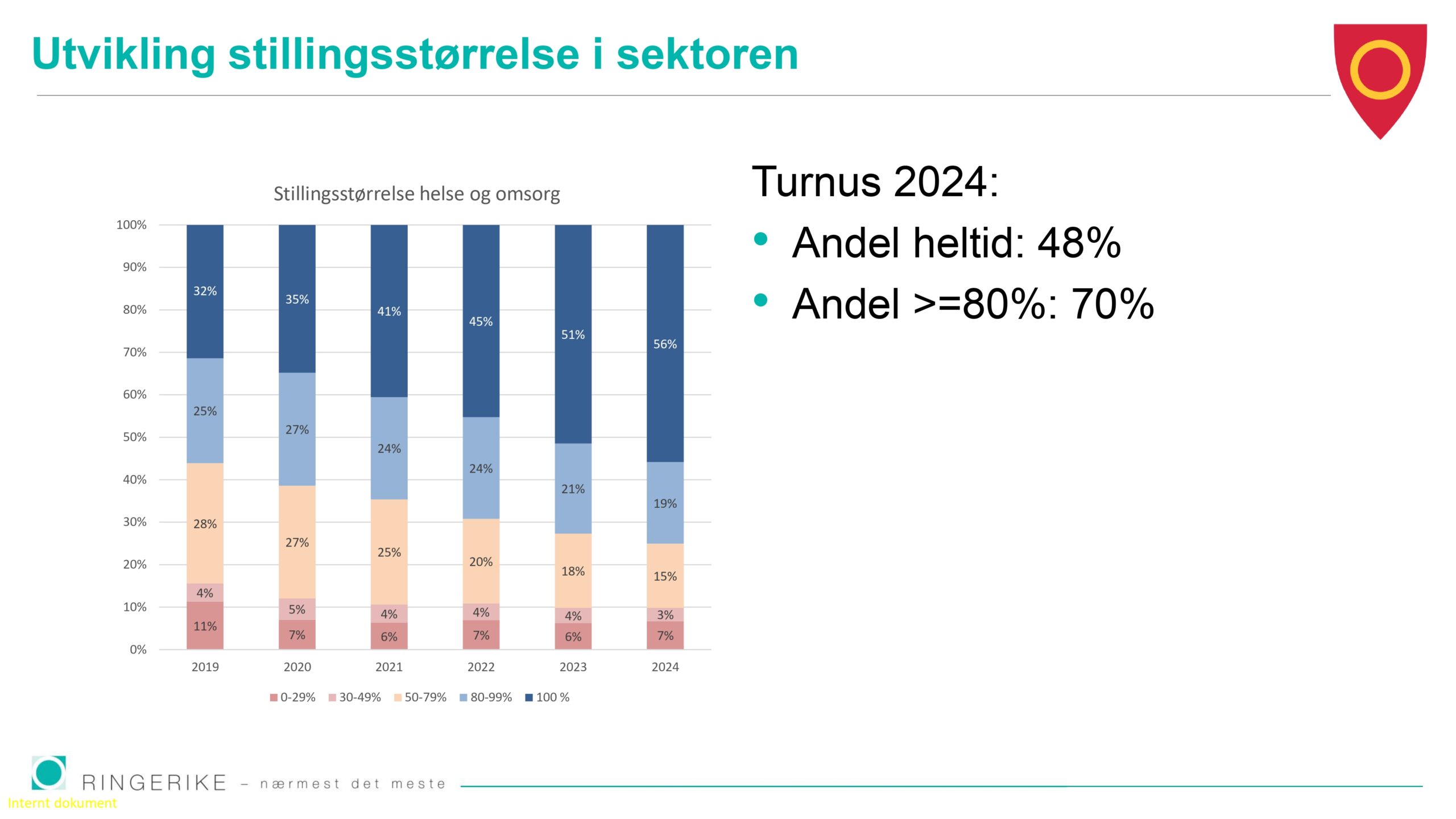 DAG1_kl.12.25_Ringerike_page-0011