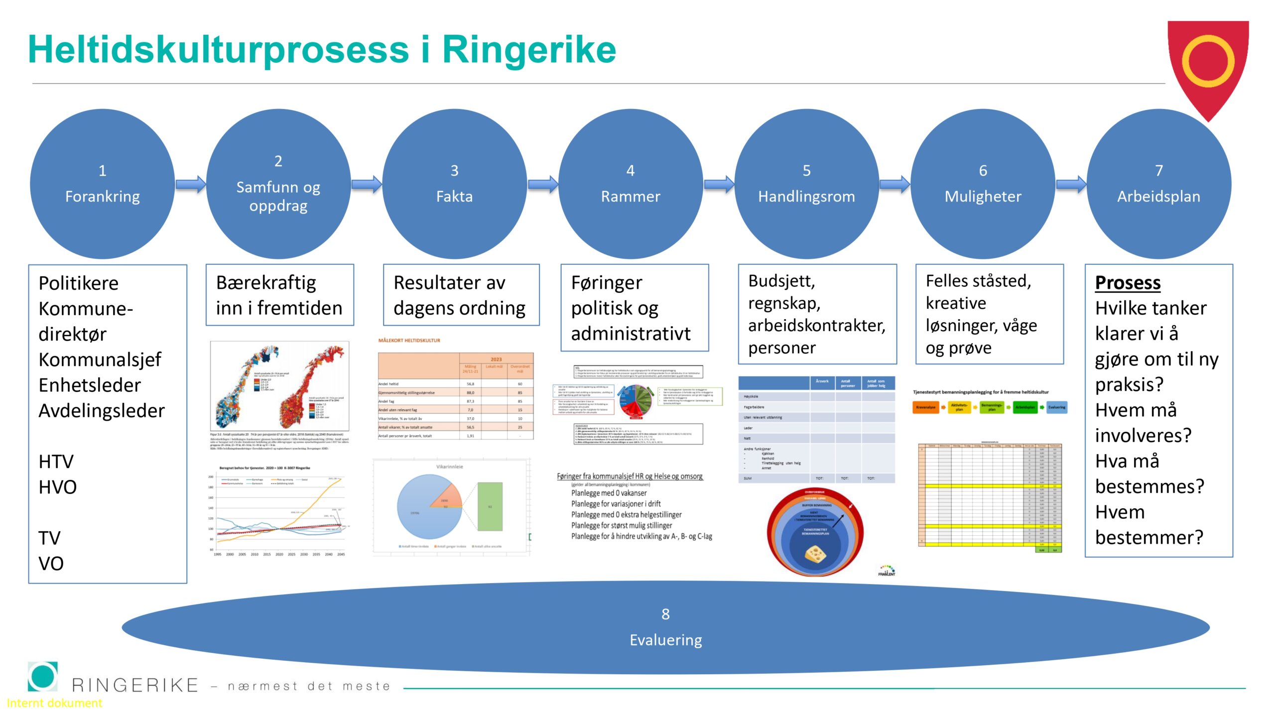 DAG1_kl.12.25_Ringerike_page-0015