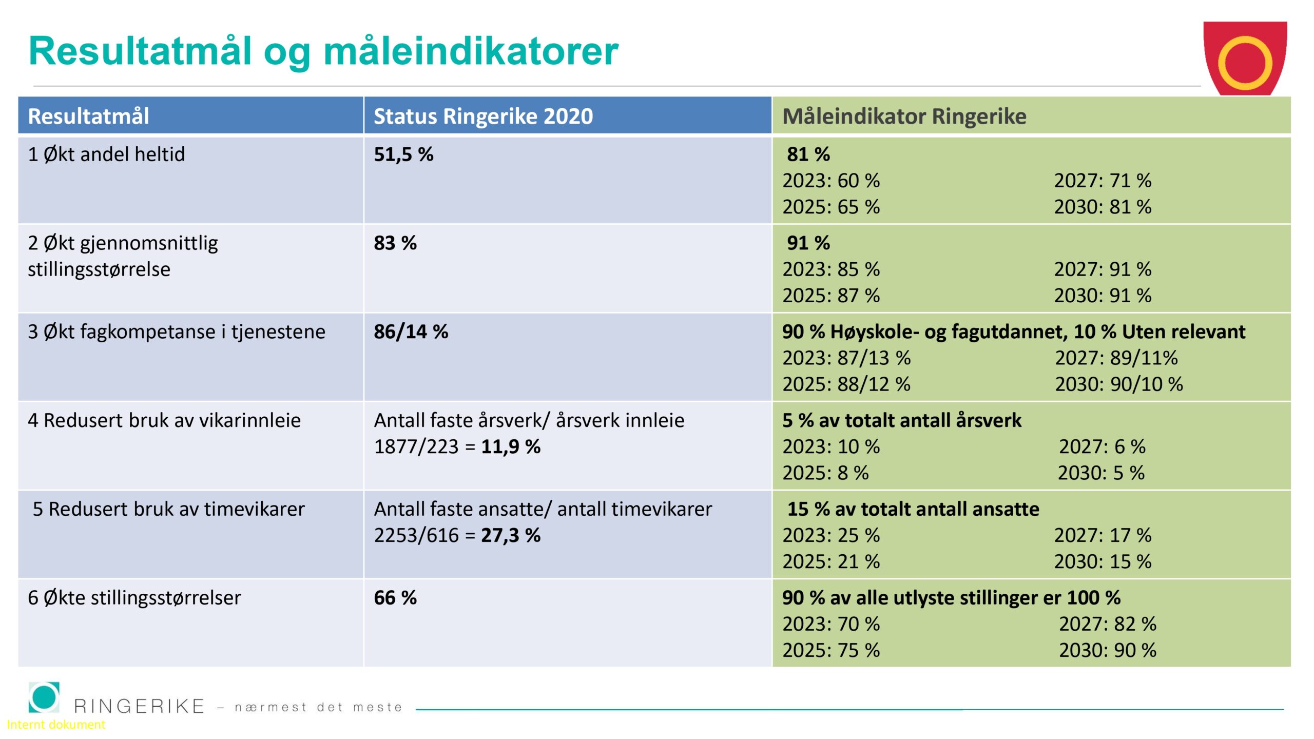 DAG1_kl.12.25_Ringerike_page-0016