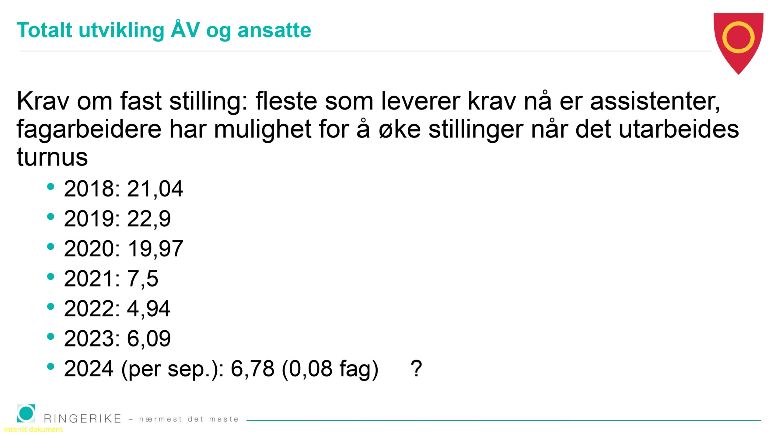 DAG1_kl.12.25_Ringerike_page-0018