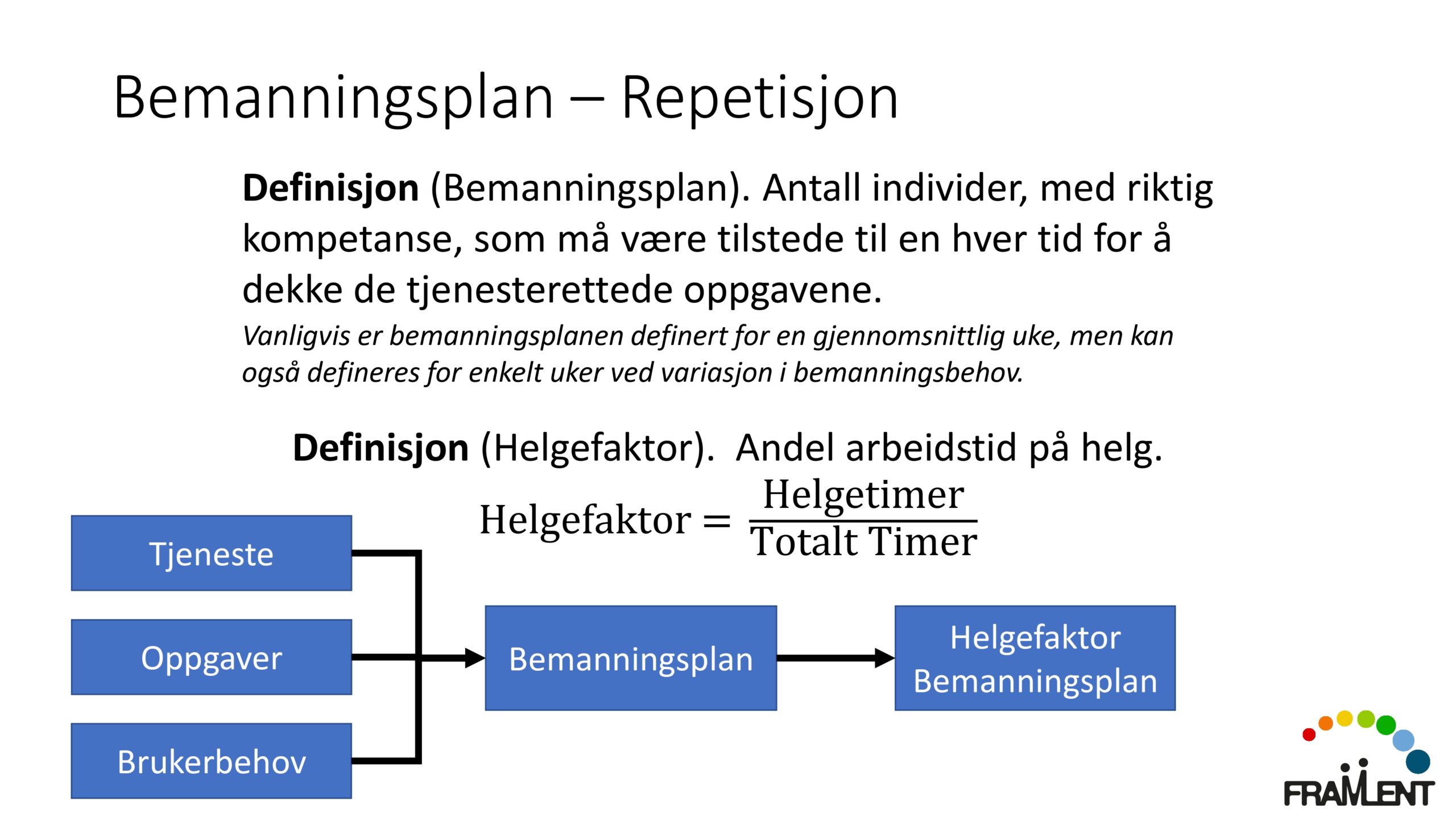 DAG1_kl.14.00_Lloyd_Langvakter_page-0004