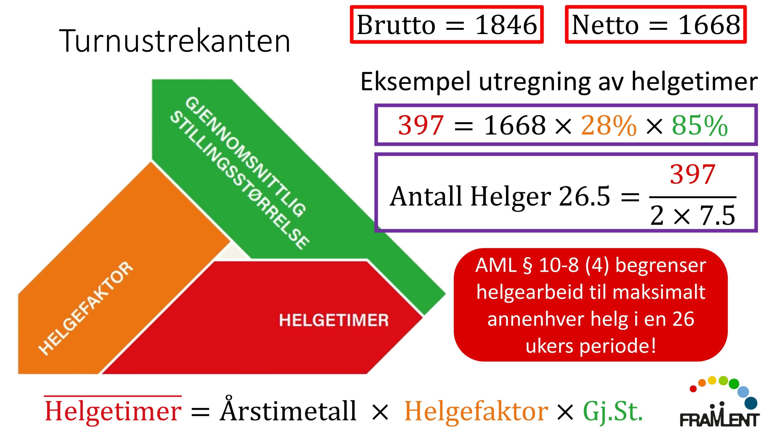 DAG1_kl.14.00_Lloyd_Langvakter_page-0007