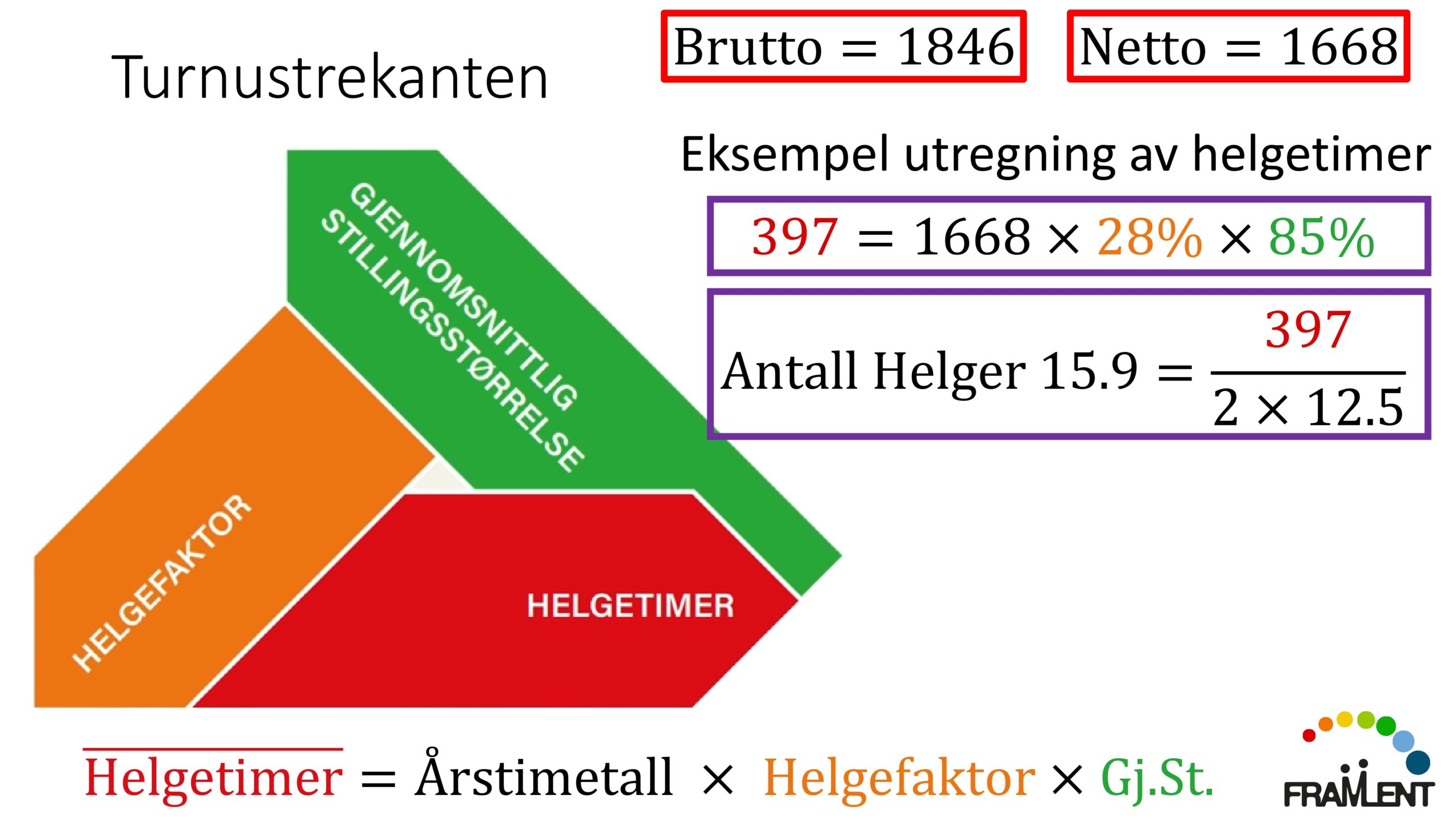 DAG1_kl.14.00_Lloyd_Langvakter_page-0008