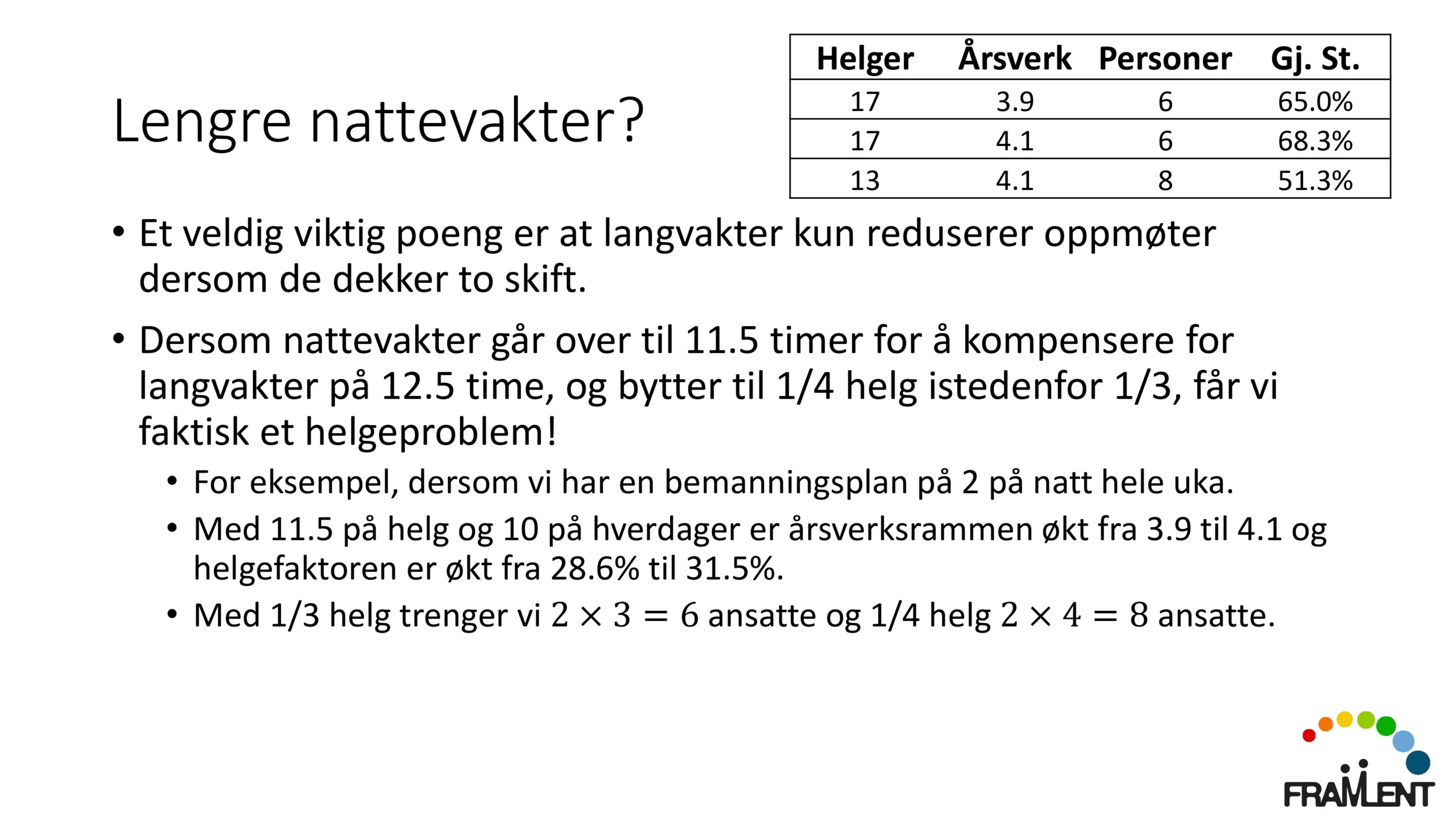 DAG1_kl.14.00_Lloyd_Langvakter_page-0016