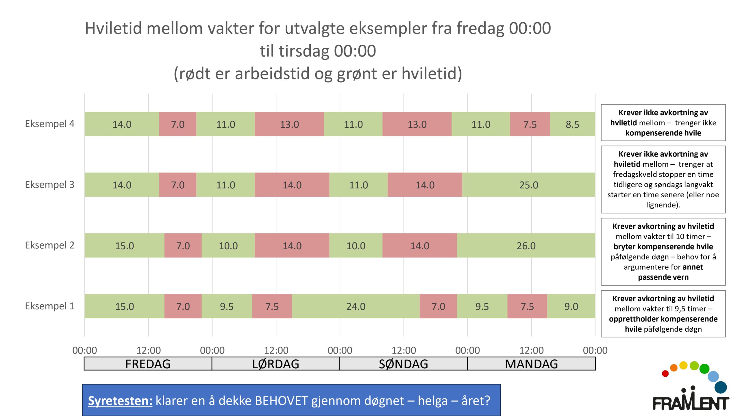 DAG1_kl.14.00_Lloyd_Langvakter_page-0023