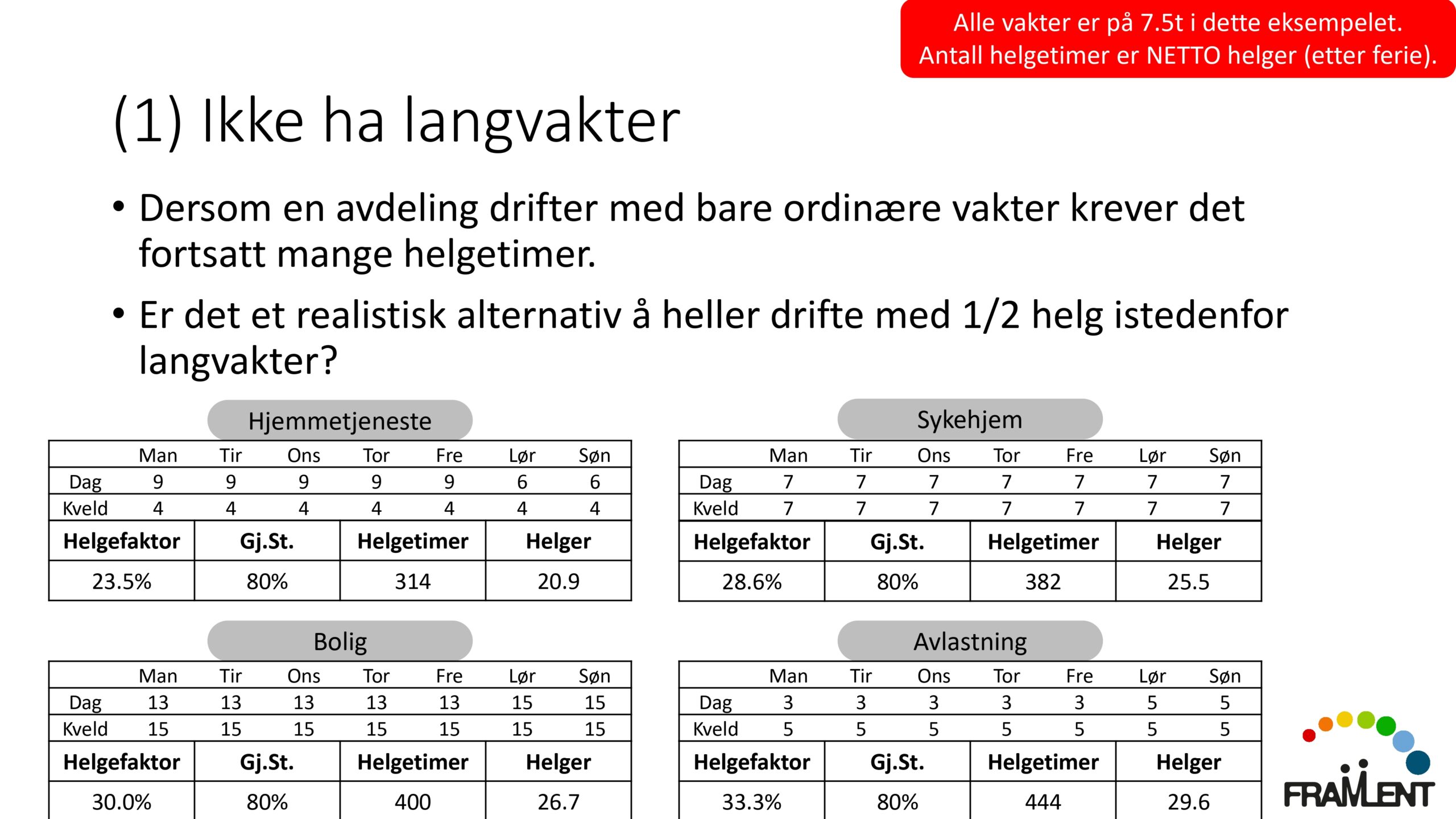 DAG1_kl.14.00_Lloyd_Langvakter_page-0026