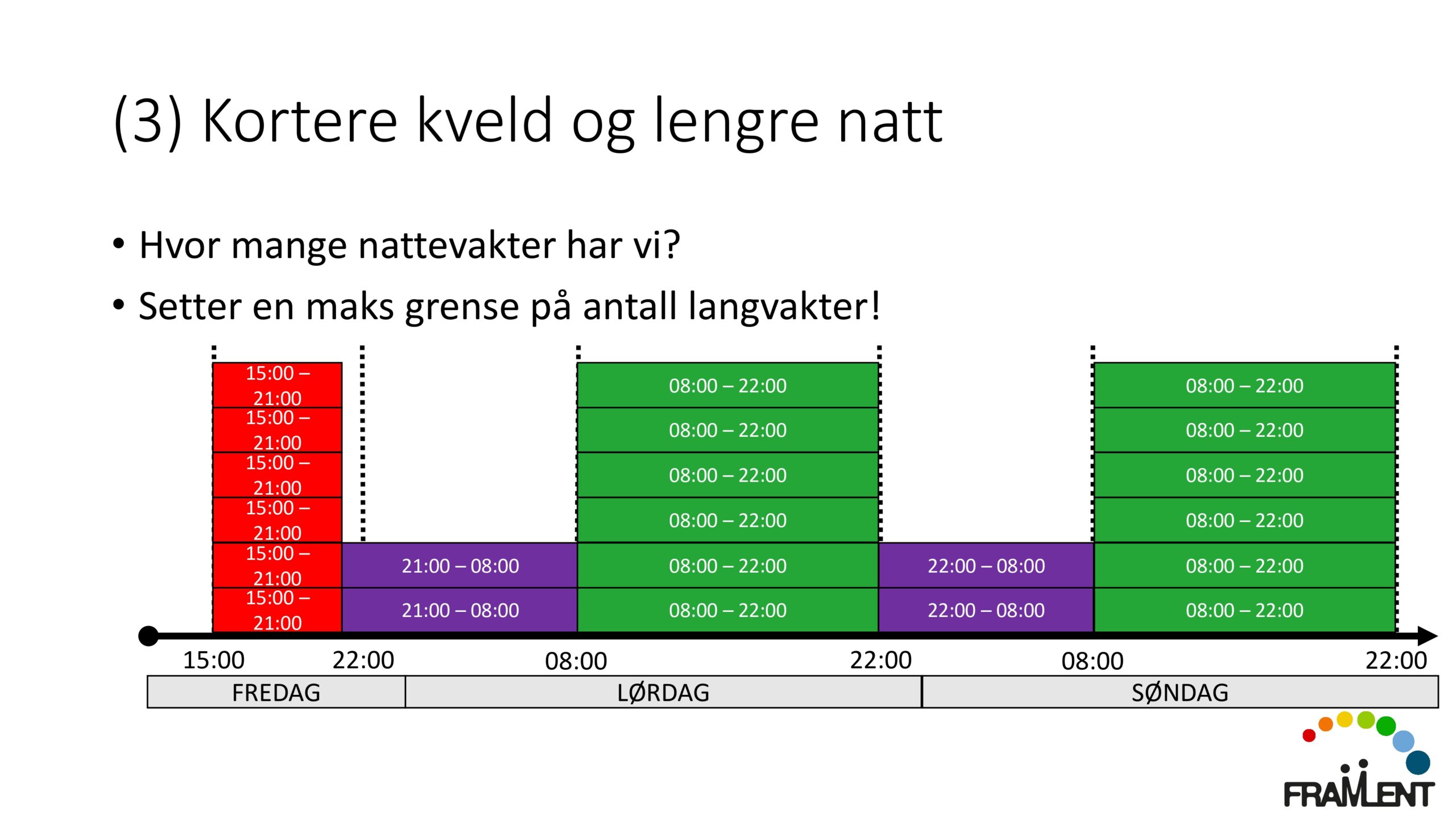 DAG1_kl.14.00_Lloyd_Langvakter_page-0028