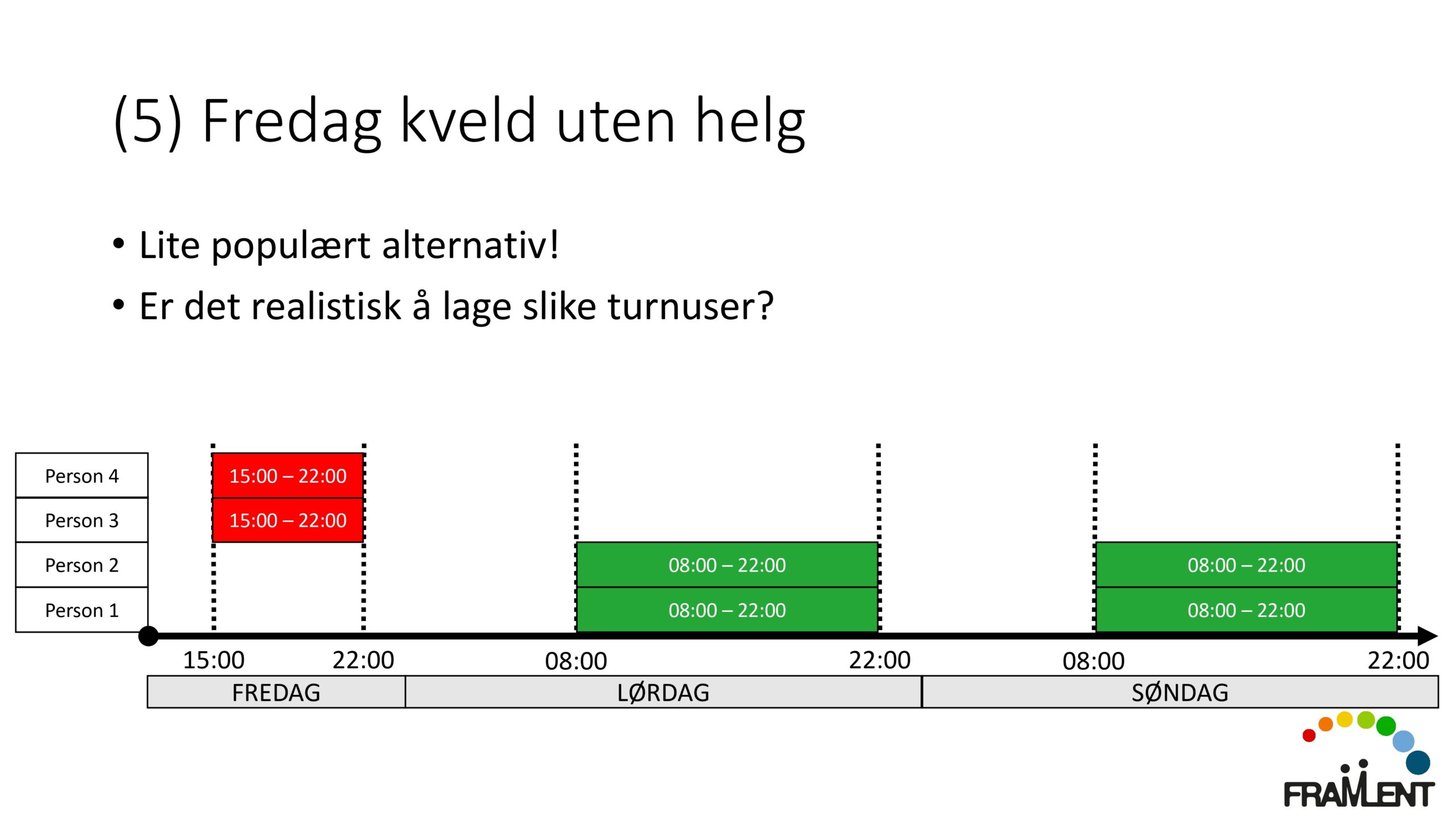 DAG1_kl.14.00_Lloyd_Langvakter_page-0030