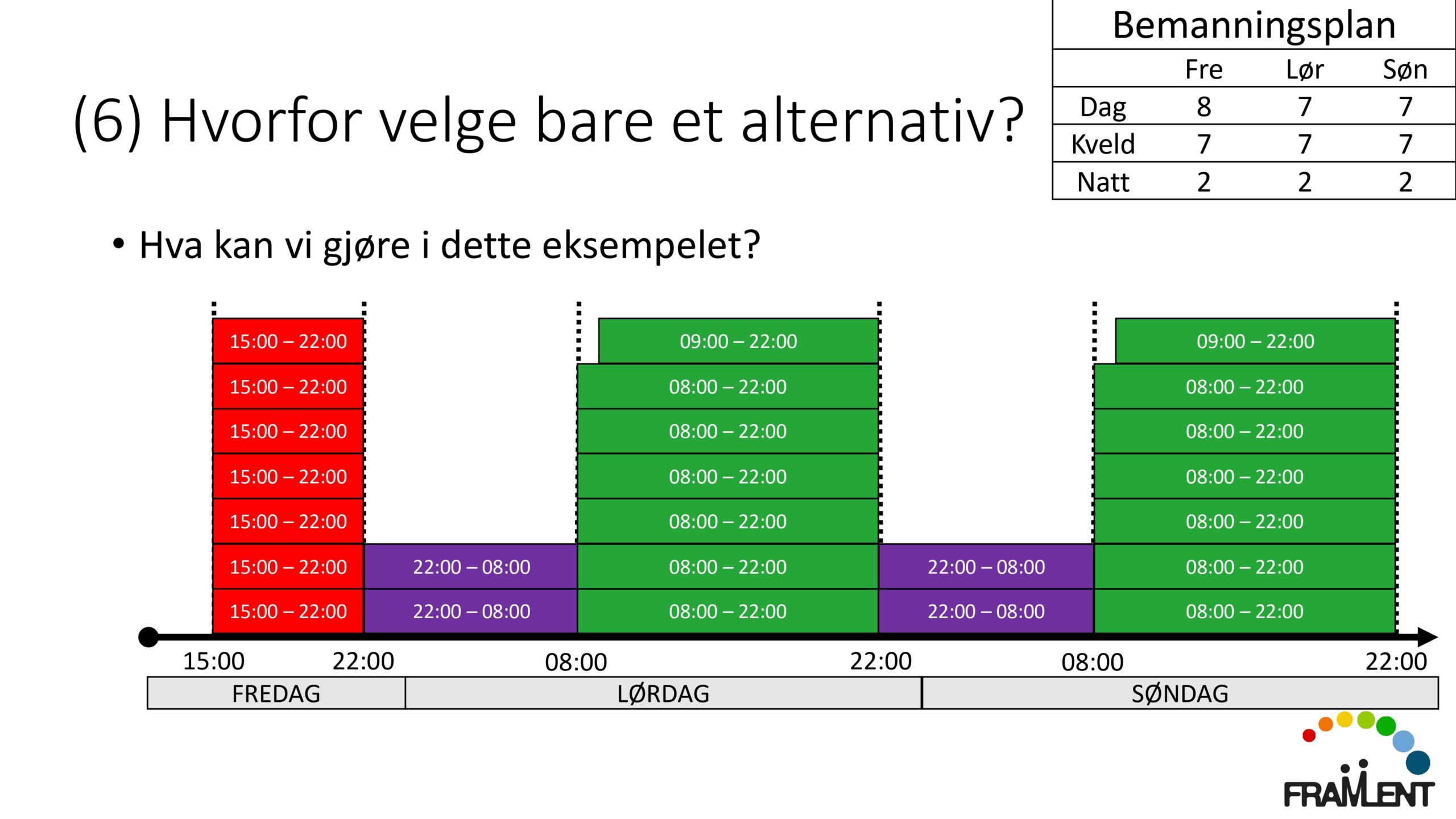 DAG1_kl.14.00_Lloyd_Langvakter_page-0031
