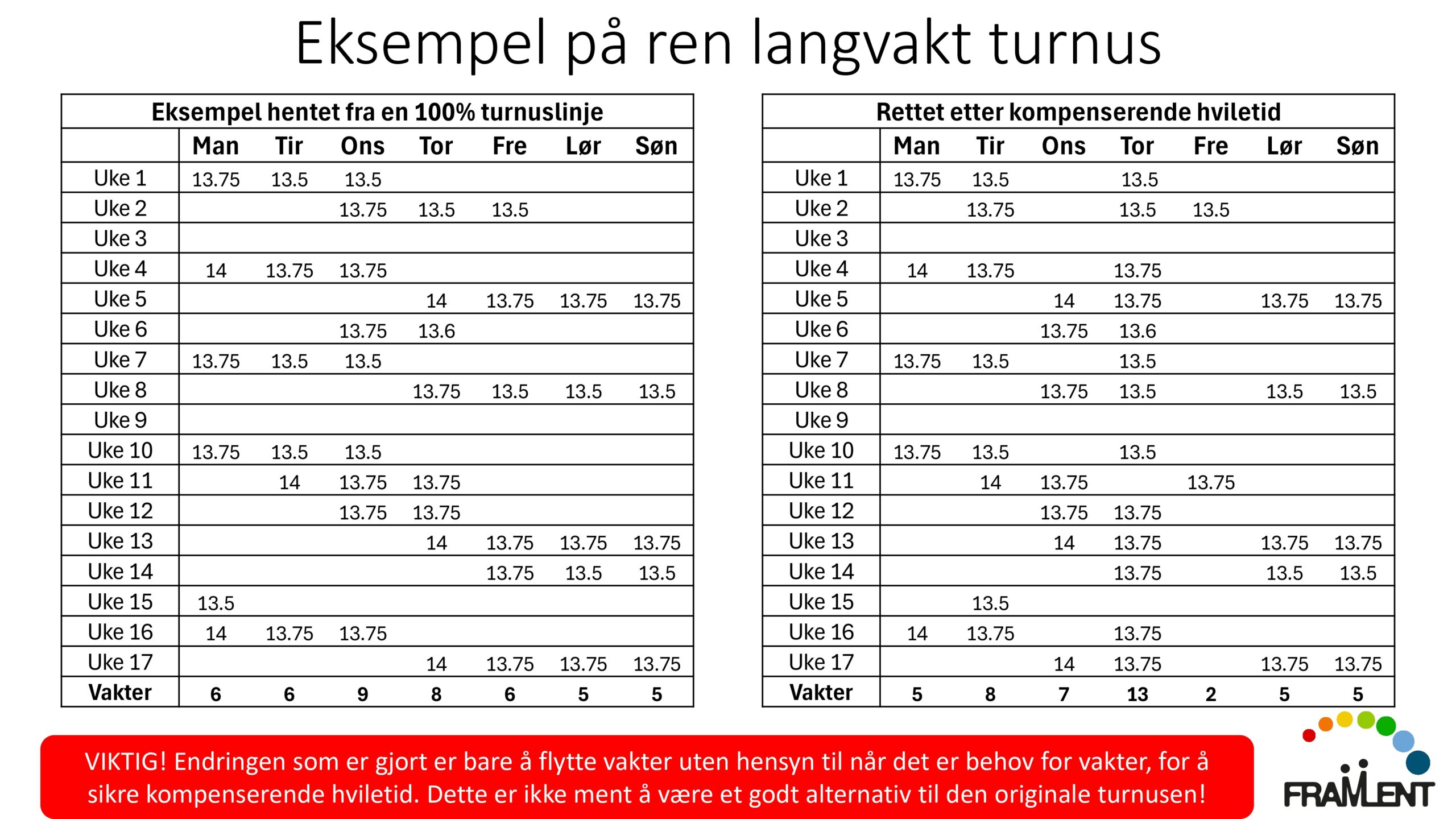 DAG1_kl.14.00_Lloyd_Langvakter_page-0034