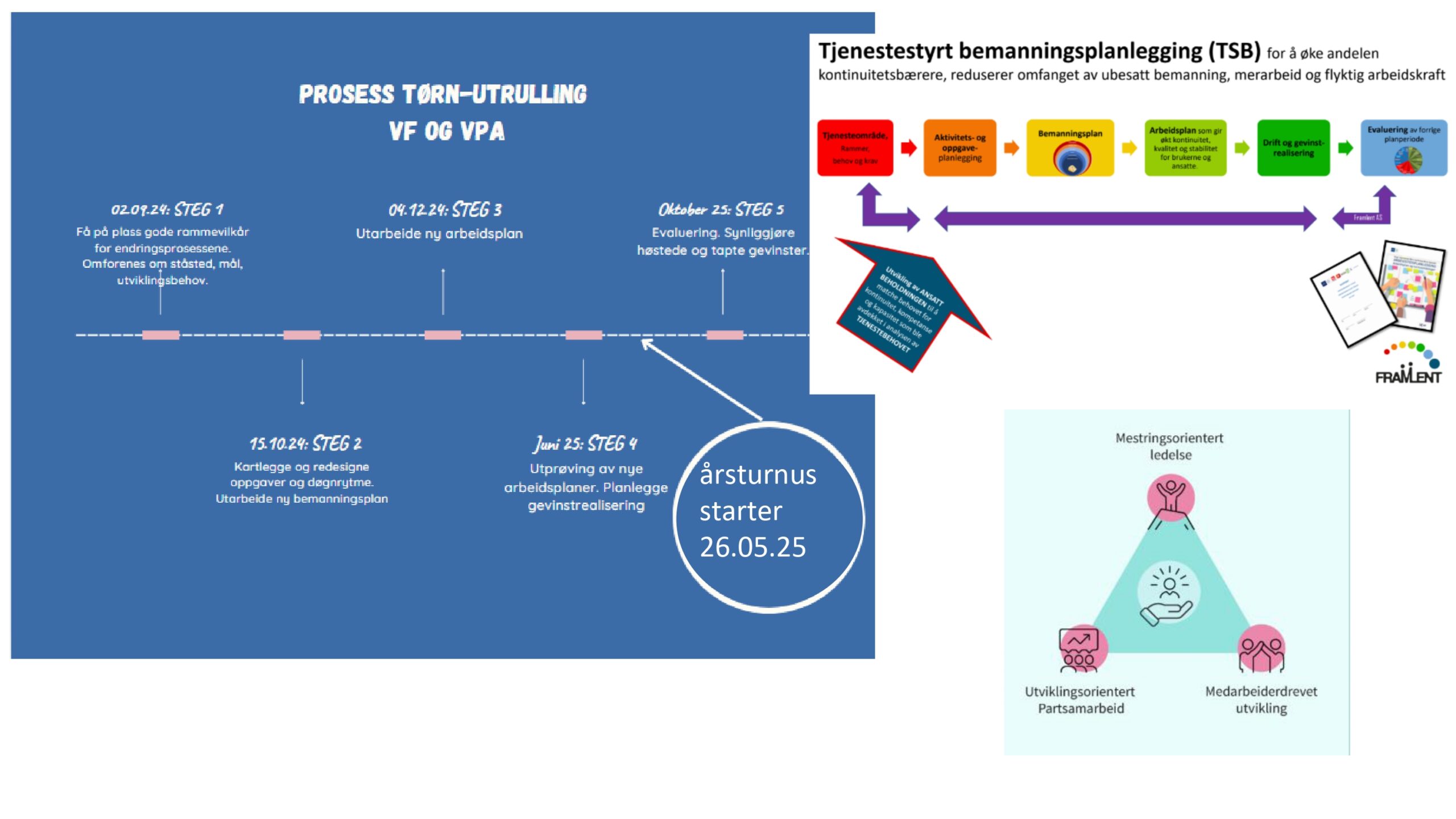 DAG1_kl.15.15_Larvik_page-0006