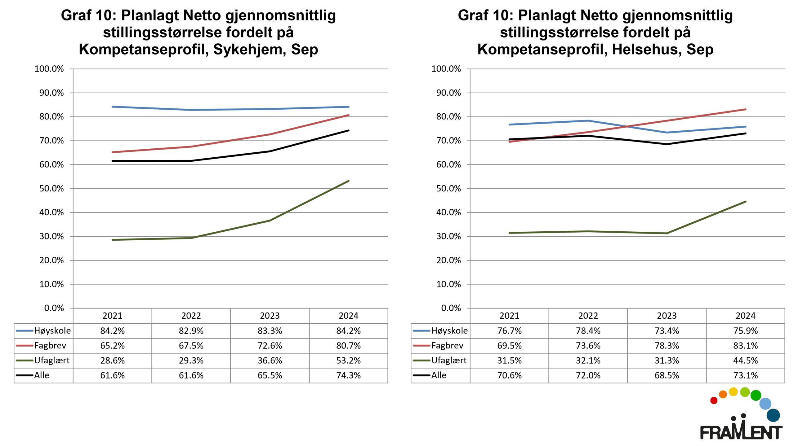 DAG1_kl.15.45_Lloyd_Endringer_i_Larvik_page-0012