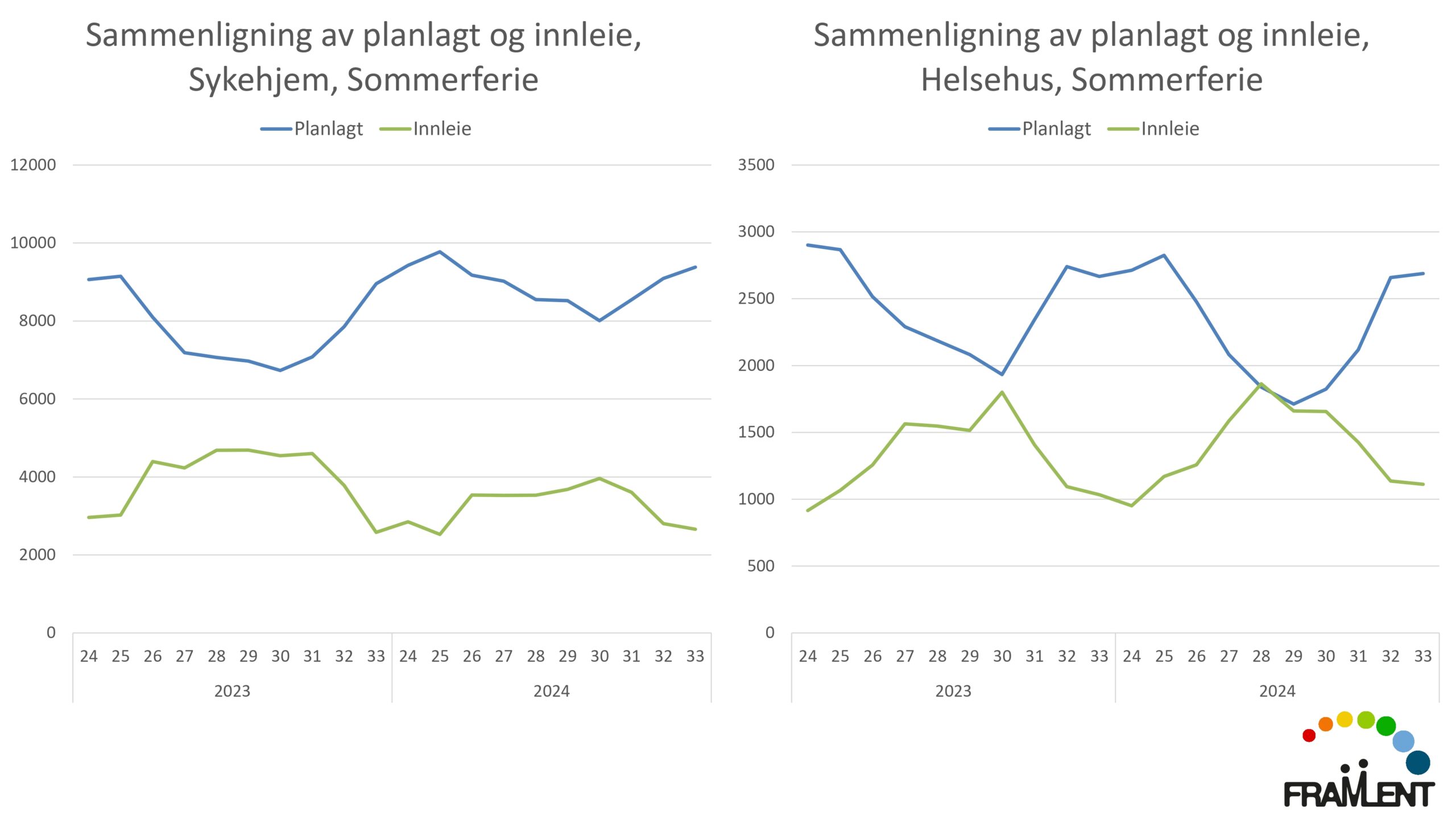 DAG1_kl.15.45_Lloyd_Endringer_i_Larvik_page-0014