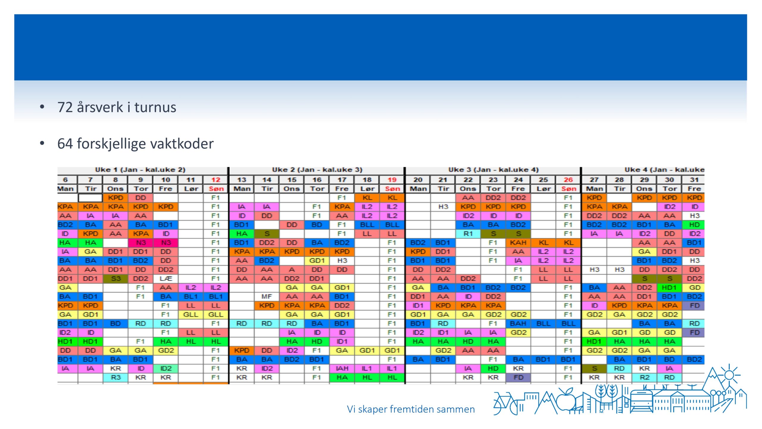 DAG2_kl.09.05_Midt-Telemark_page-0010