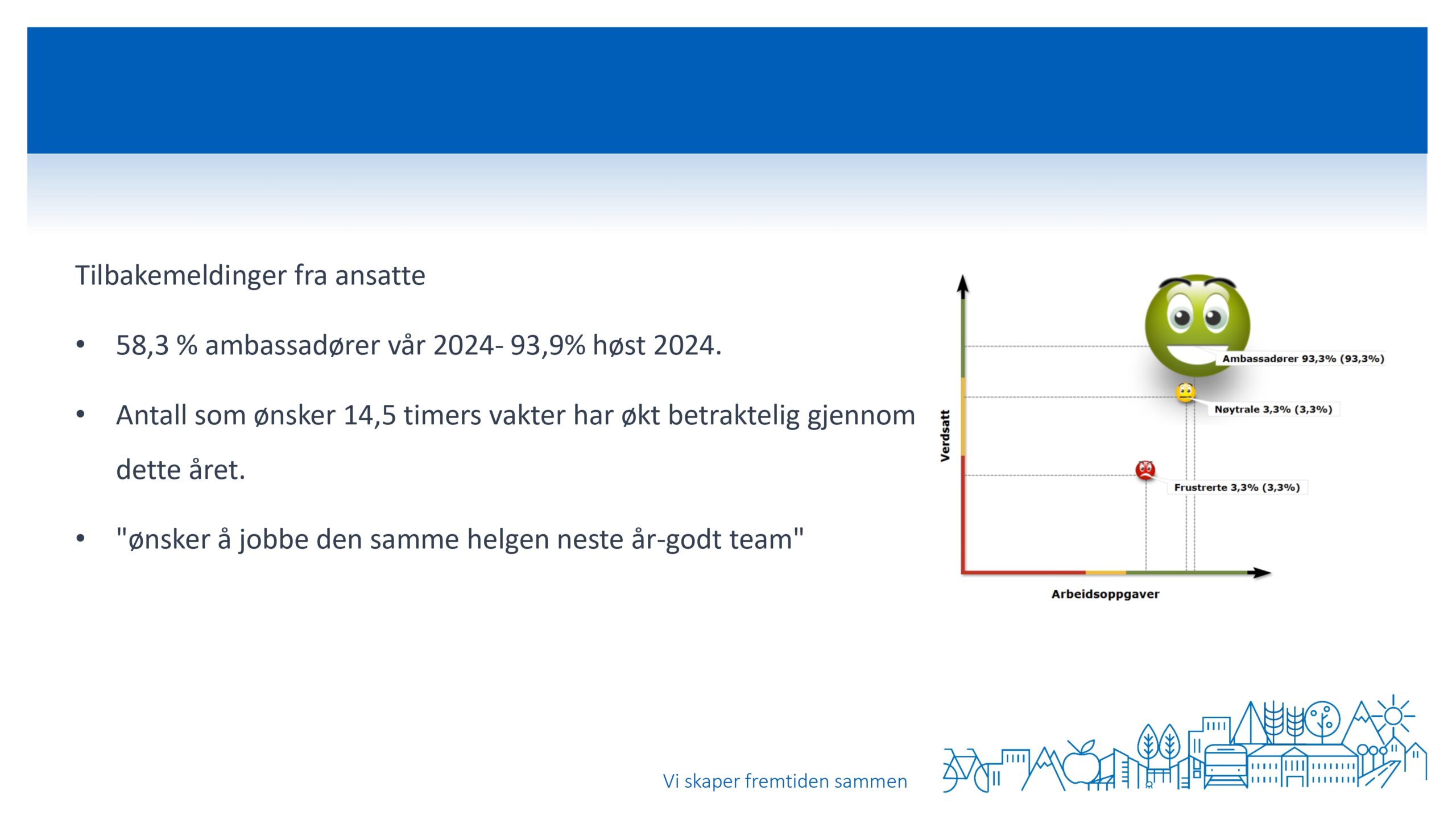 DAG2_kl.09.05_Midt-Telemark_page-0020