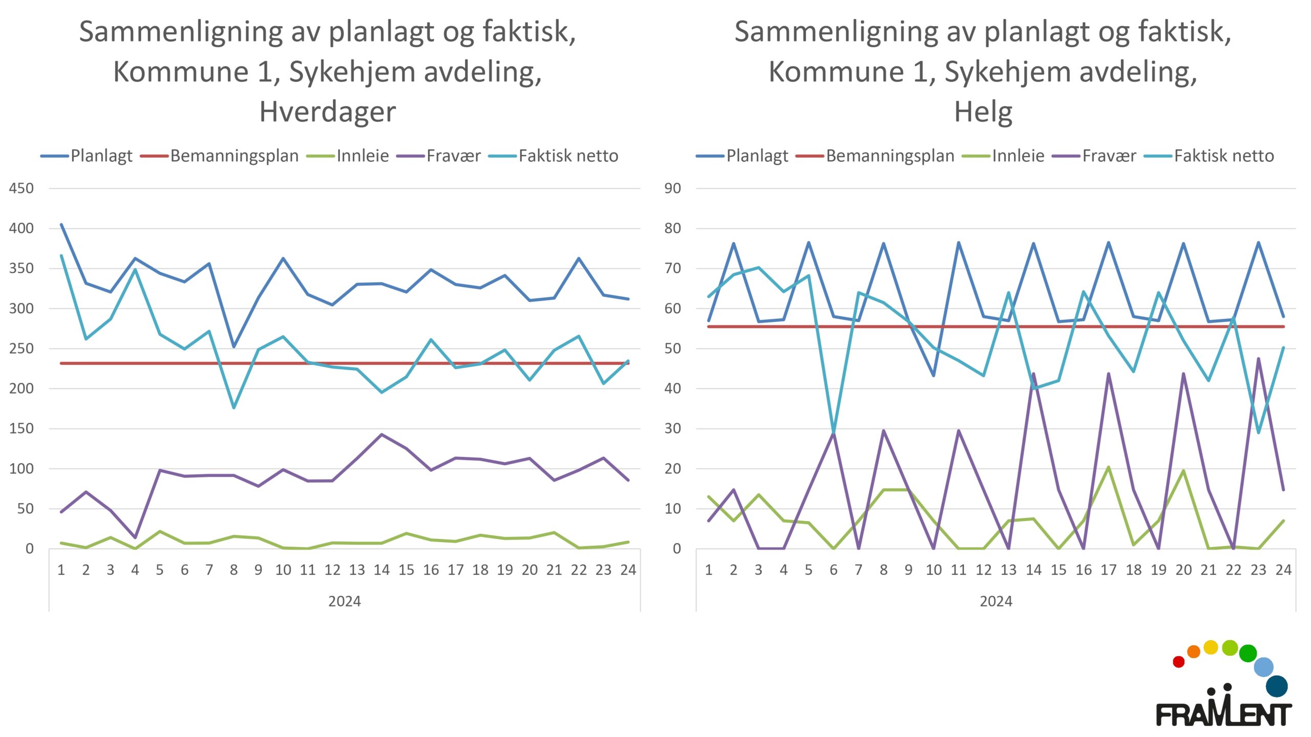 DAG2_kl.09.55_Lloyd_Robusthet_page-0024