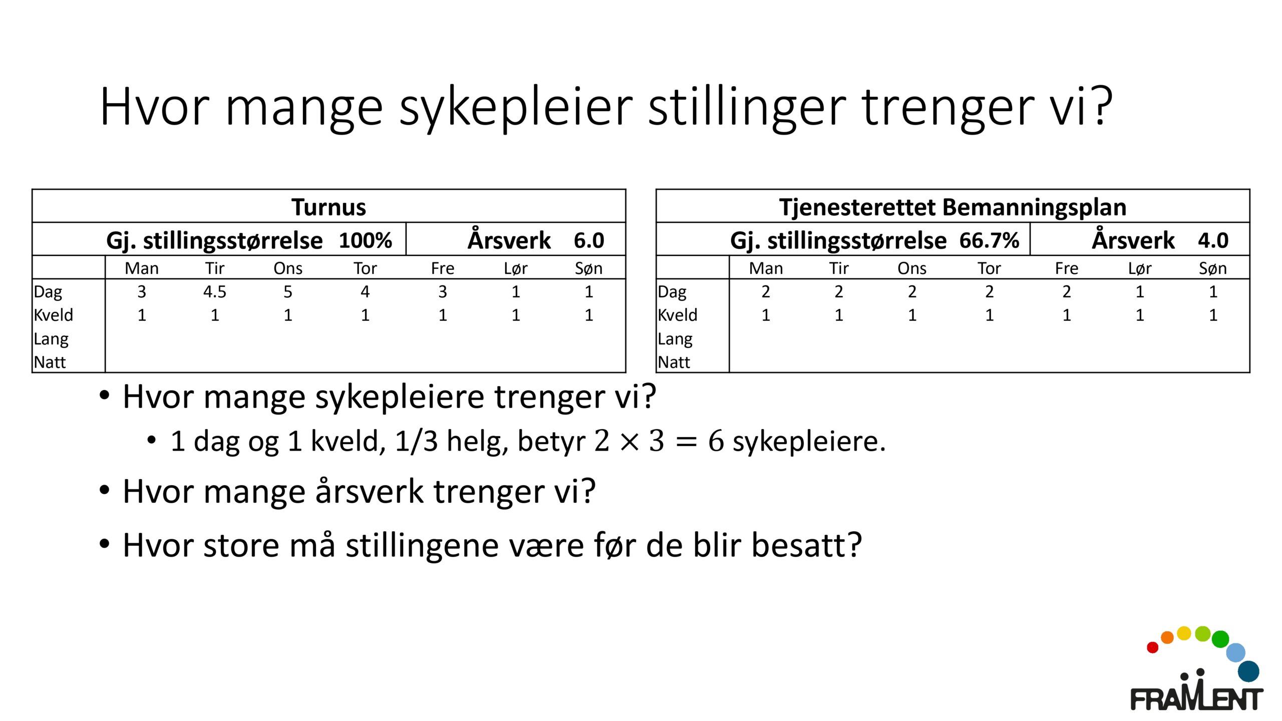 DAG2_kl.09.55_Lloyd_Robusthet_page-0032