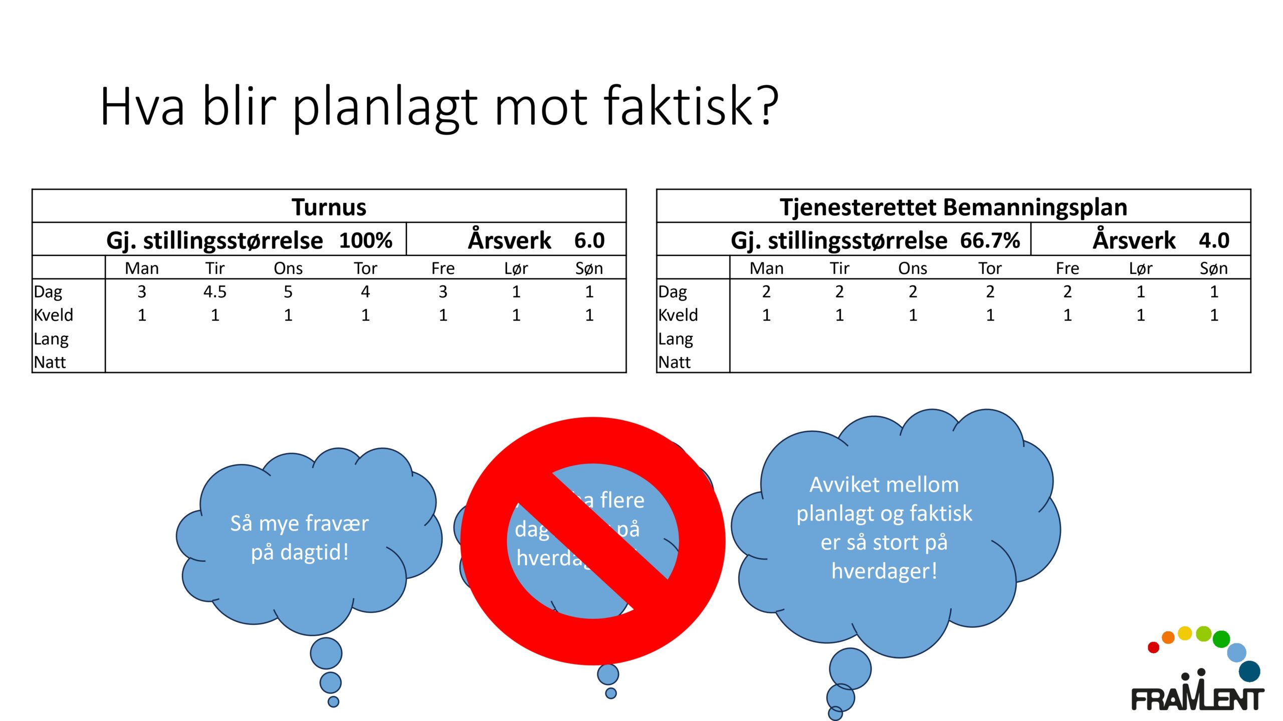 DAG2_kl.09.55_Lloyd_Robusthet_page-0033