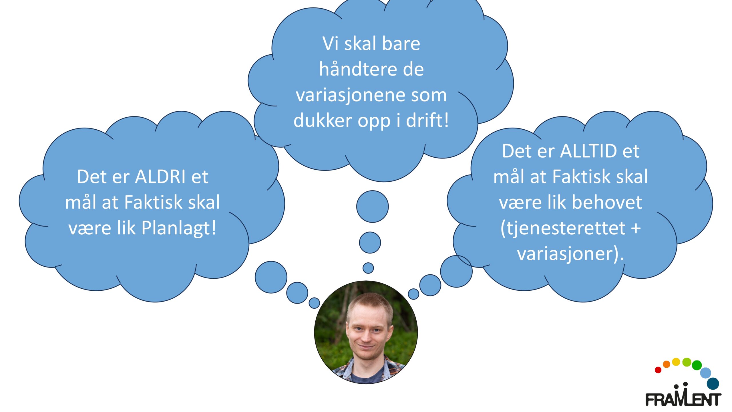 DAG2_kl.09.55_Lloyd_Robusthet_page-0035