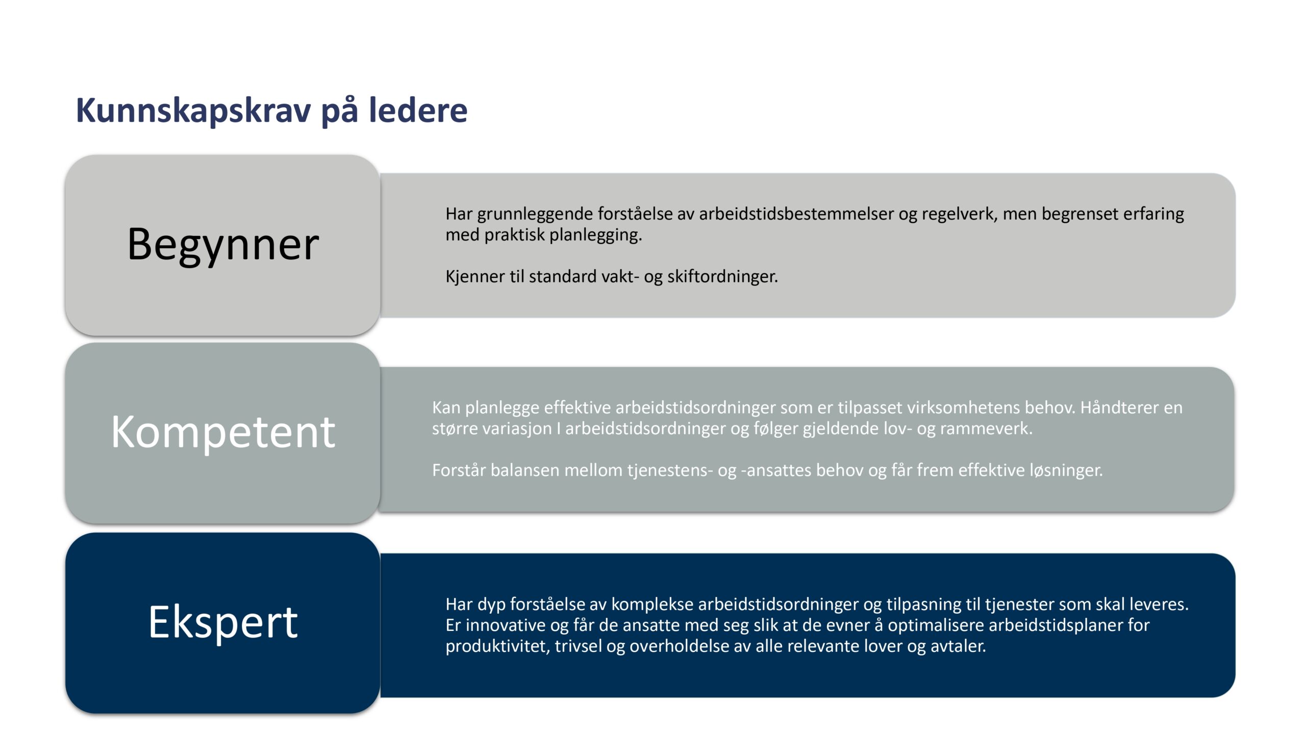 DAG2_kl.10.50_Nordre Follo_page-0014